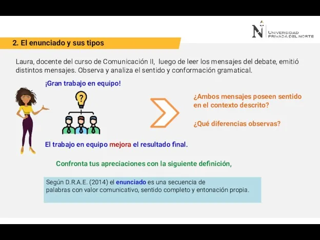 2. El enunciado y sus tipos Según D.R.A.E. (2014) el enunciado es