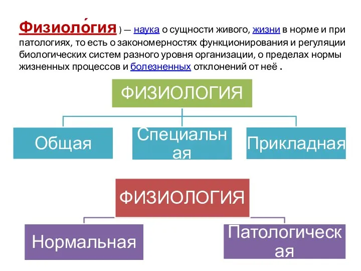 Физиоло́гия ) — наука о сущности живого, жизни в норме и при