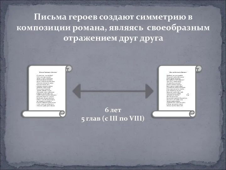 Письма героев создают симметрию в композиции романа, являясь своеобразным отражением друг друга