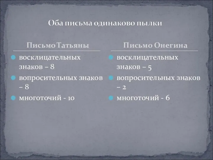 Письмо Татьяны восклицательных знаков – 8 вопросительных знаков – 8 многоточий -