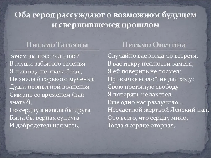 Письмо Татьяны Зачем вы посетили нас? В глуши забытого селенья Я никогда