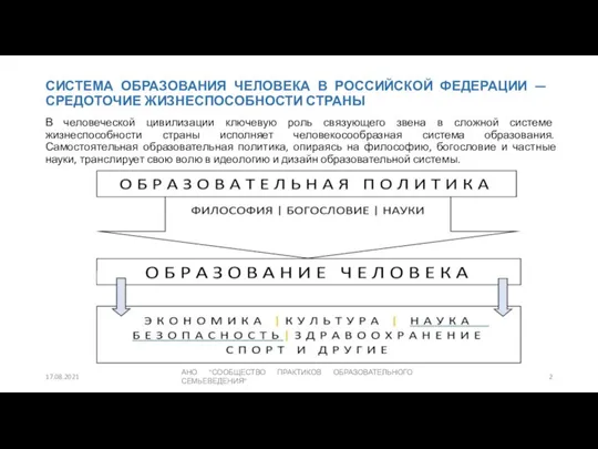 СИСТЕМА ОБРАЗОВАНИЯ ЧЕЛОВЕКА В РОССИЙСКОЙ ФЕДЕРАЦИИ — СРЕДОТОЧИЕ ЖИЗНЕСПОСОБНОСТИ СТРАНЫ В человеческой