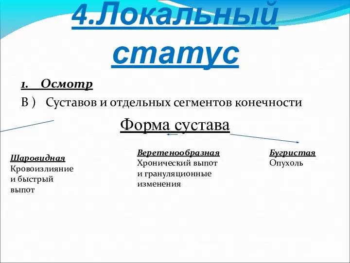 4.Локальный статус 1. Осмотр В ) Суставов и отдельных сегментов конечности Форма