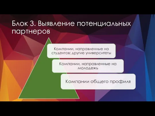 Компании, направленные на студентов; другие университеты Компании, направленные на молодежь Компании общего