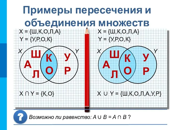 Примеры пересечения и объединения множеств X Y X ∪ Y = {Ш,К,О,Л,А,У,Р}