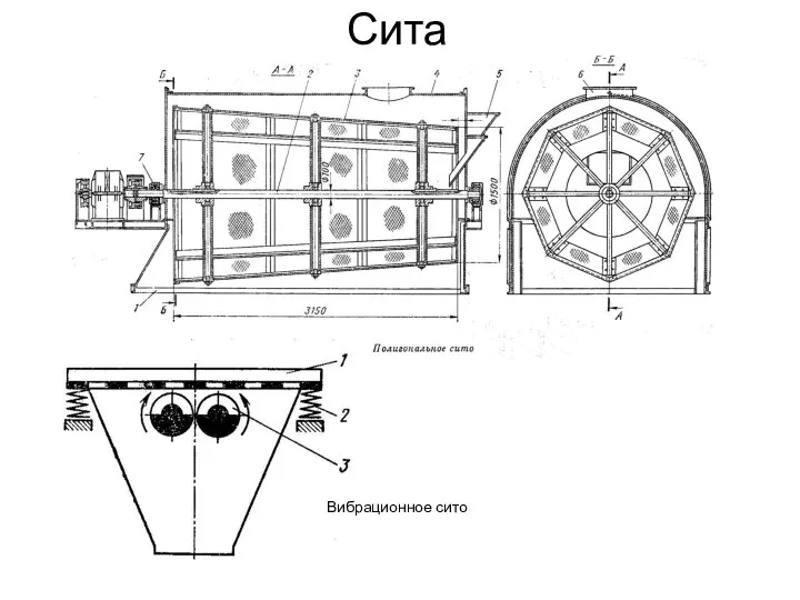 Сита Вибрационное сито