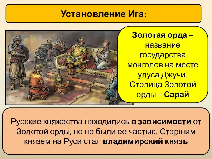 Установление Ига: Русские княжества находились в зависимости от Золотой орды, но не