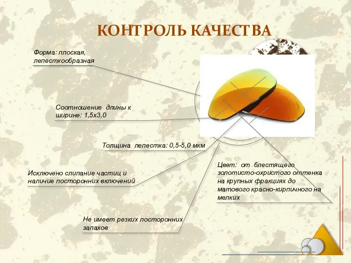 КОНТРОЛЬ КАЧЕСТВА Форма: плоская, лепесткообразная Соотношение длины к ширине: 1,5х3,0 Толщина лепестка: