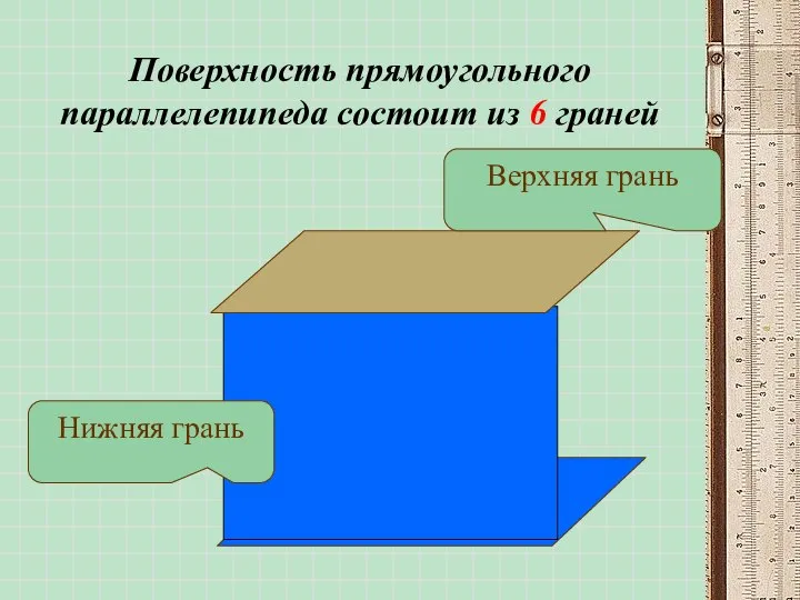 Поверхность прямоугольного параллелепипеда состоит из 6 граней Нижняя грань Верхняя грань