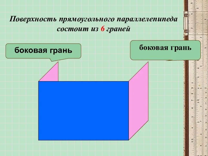 Поверхность прямоугольного параллелепипеда состоит из 6 граней боковая грань боковая грань
