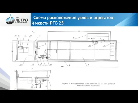 Схема расположения узлов и агрегатов ёмкости РГС-25