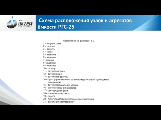 Схема расположения узлов и агрегатов ёмкости РГС-25