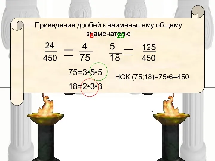 Дроби Выделение целой части из неправильной дроби Основное свойство дроби Приведение дробей