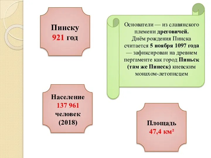 Основатели — из славянского племени дреговичей. Днём рождения Пинска считается 5 ноября