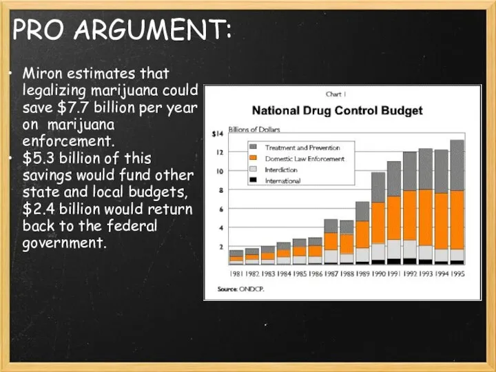 PRO ARGUMENT: Miron estimates that legalizing marijuana could save $7.7 billion per