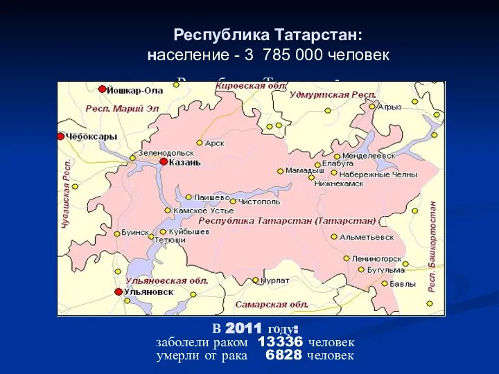 Республика Татарстан: Население - 3 785 000 человек В 2011 году: заболели