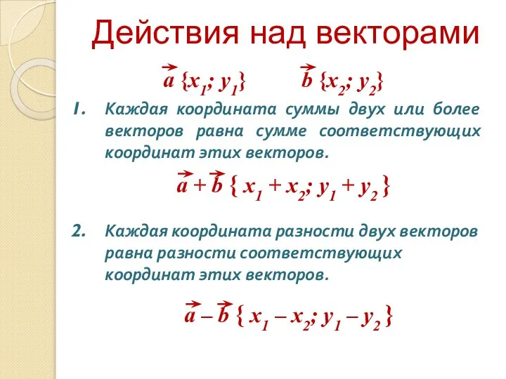 Действия над векторами Каждая координата суммы двух или более векторов равна сумме