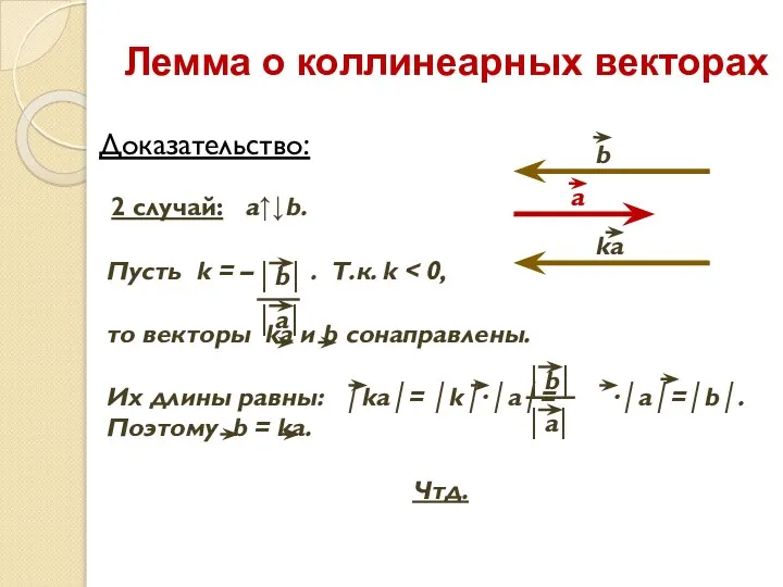 Доказательство: Лемма о коллинеарных векторах 2 случай: a↑↓b.