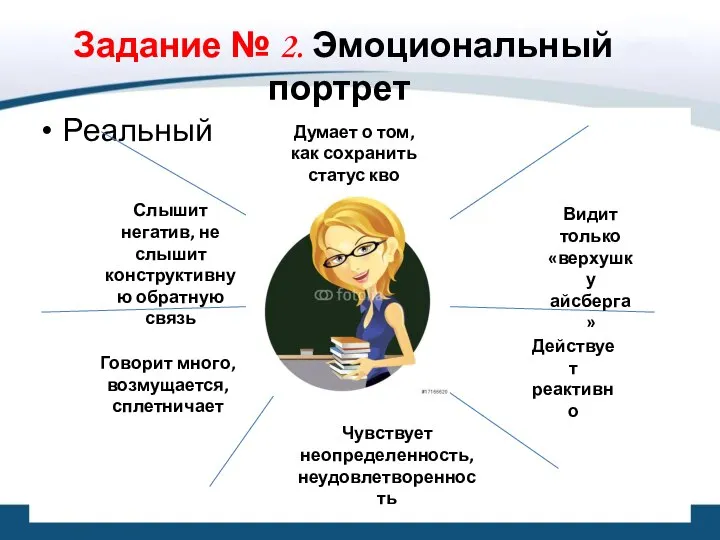 Задание № 2. Эмоциональный портрет Реальный Думает о том, как сохранить статус