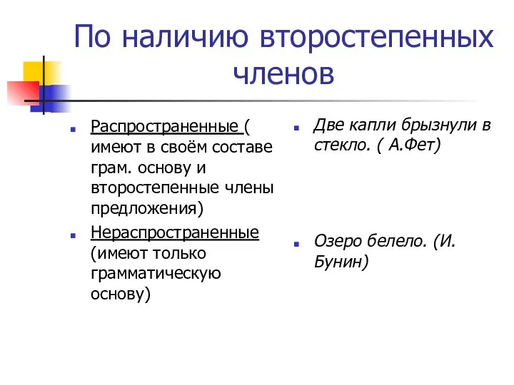 По наличию второстепенных членов Распространенные ( имеют в своём составе грам. основу