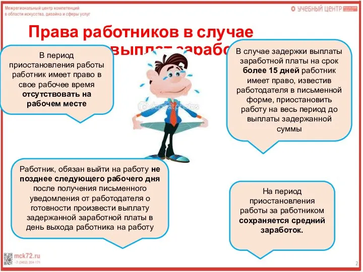 Права работников в случае задержки выплат заработной платы В случае задержки выплаты