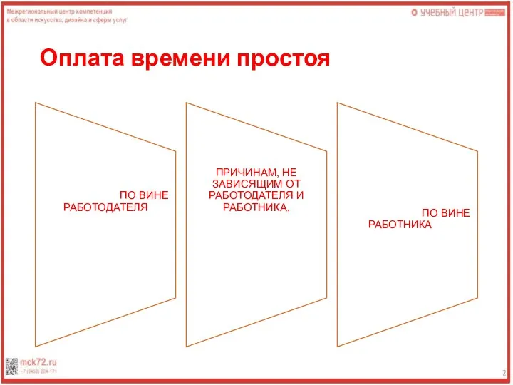 Оплата времени простоя