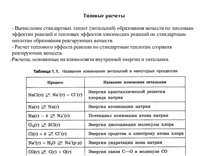 Типовые расчеты - Вычисление стандартных теплот (энтальпий) образования веществ по тепловым эффектам