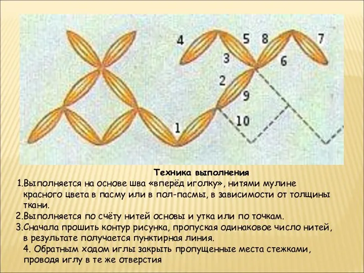 Техника выполнения Выполняется на основе шва «вперёд иголку», нитями мулине красного цвета