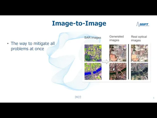 Image-to-Image The way to mitigate all problems at once 2022 SAR images