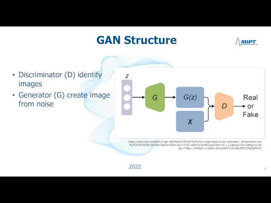 GAN Structure Discriminator (D) identify images Generator (G) create image from noise 2022 https://qiita-user-contents.imgix.net/https%3A%2F%2Fqiita-image-store.s3.ap-northeast-1.amazonaws.com%2F0%2F567823%2F8c19ec3d-693d-e5c1-070c-ce69f1a16d58.jpeg?ixlib=rb-1.2.2&auto=format&gif-q=60&q=75&w=1400&fit=max&s=06c4a34575c9c4963f0f7076eb8f4b72
