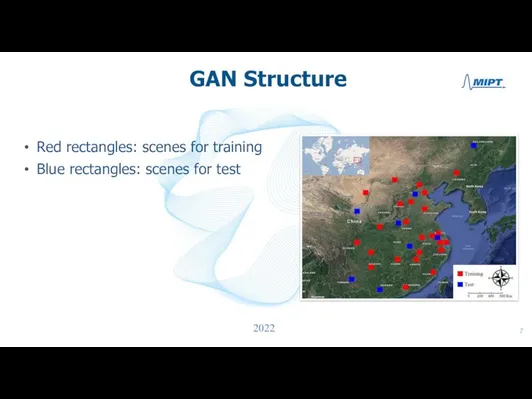 GAN Structure Red rectangles: scenes for training Blue rectangles: scenes for test 2022