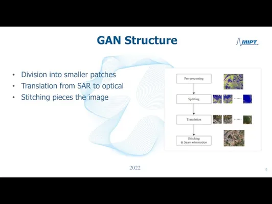 GAN Structure Division into smaller patches Translation from SAR to optical Stitching pieces the image 2022