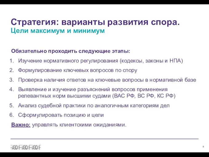 Стратегия: варианты развития спора. Цели максимум и минимум Обязательно проходить следующие этапы: