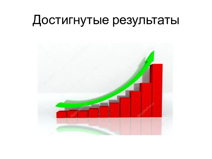 Достигнутые результаты