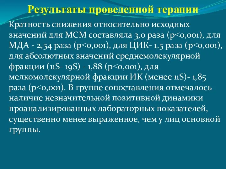 Результаты проведенной терапии Кратность снижения относительно исходных значений для МСМ составляла 3,0