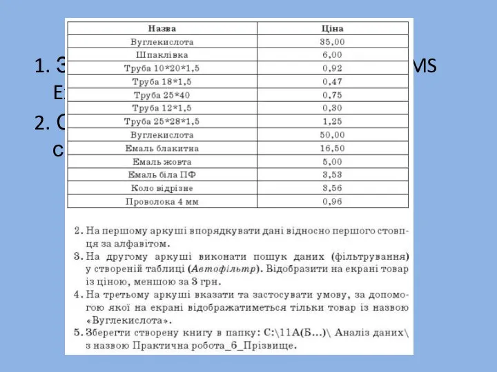 Використання фільтрів. 1. Завантажити табличний процесор MS Excel. 2. Створити подану нижче