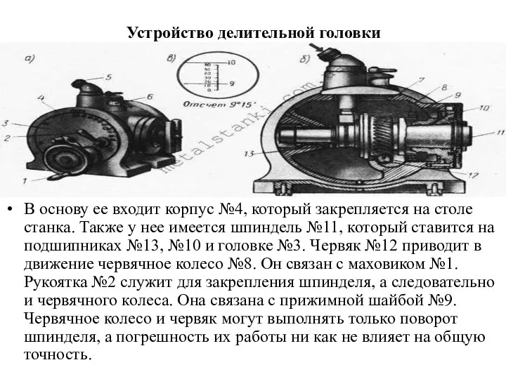 Устройство делительной головки В основу ее входит корпус №4, который закрепляется на