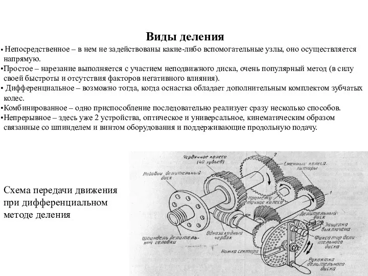 Виды деления Непосредственное – в нем не задействованы какие-либо вспомогательные узлы, оно