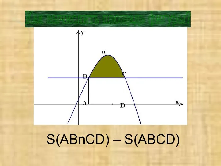 Как вычислить площадь фигуры? S(ABnCD) – S(ABCD)