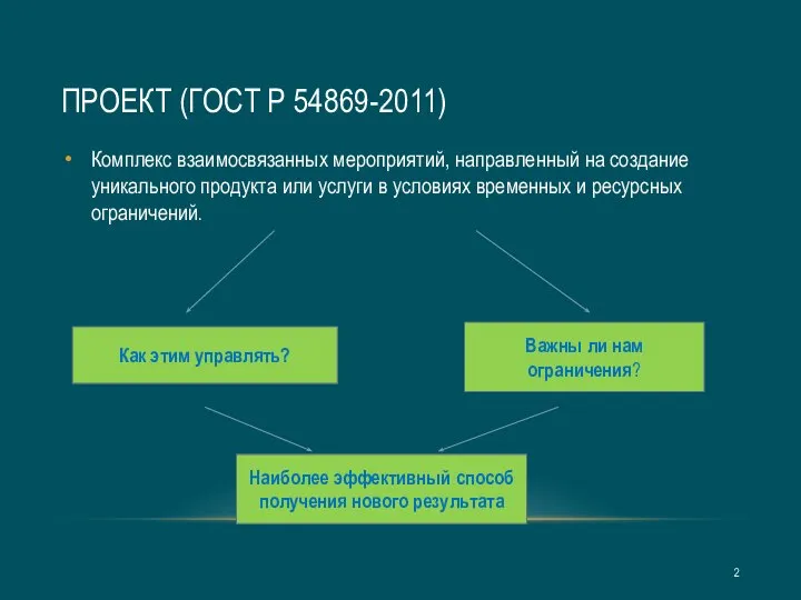 ПРОЕКТ (ГОСТ Р 54869-2011) Комплекс взаимосвязанных мероприятий, направленный на создание уникального продукта