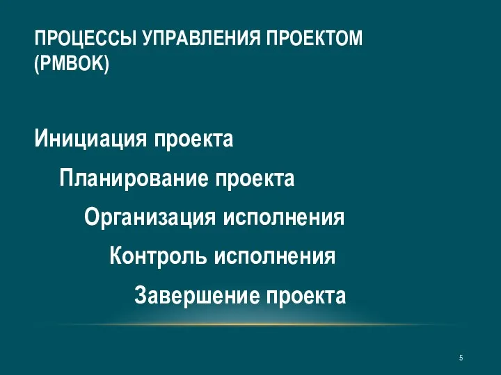 ПРОЦЕССЫ УПРАВЛЕНИЯ ПРОЕКТОМ (PMBOK) Инициация проекта Планирование проекта Организация исполнения Контроль исполнения Завершение проекта