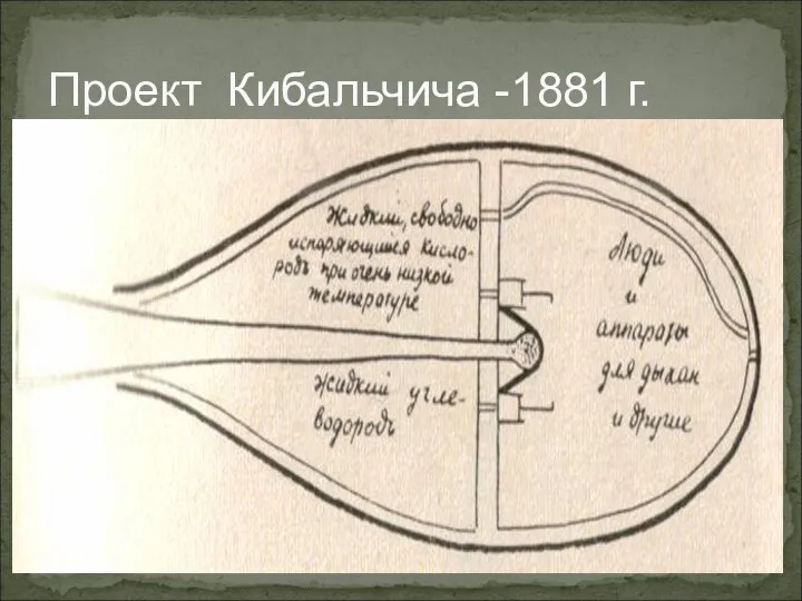 Проект Кибальчича -1881 г.