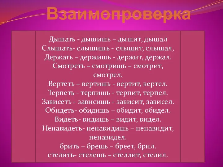 Взаимопроверка Дышать - дышишь – дышит, дышал Слышать- слышишь - слышит, слышал,