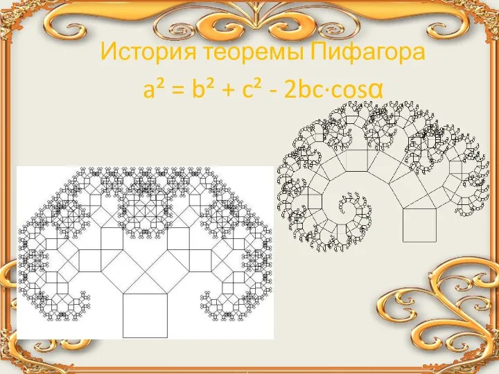 История теоремы Пифагора a² = b² + c² - 2bc·cosα