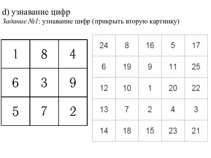 d) узнавание цифр Задание №1: узнавание цифр (прикрыть вторую картинку)