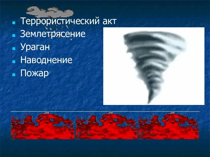 Террористический акт Землетрясение Ураган Наводнение Пожар