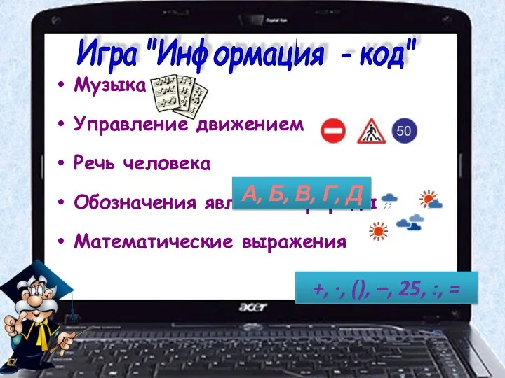 Музыка Управление движением Речь человека Обозначения явлений природы Математические выражения А, Б,