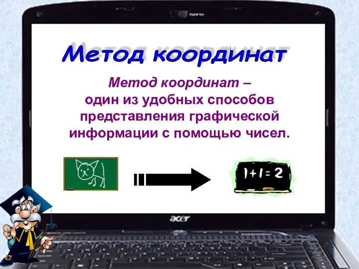 Метод координат – один из удобных способов представления графической информации с помощью чисел. Метод координат