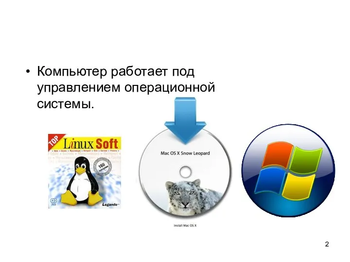 Компьютер работает под управлением операционной системы.