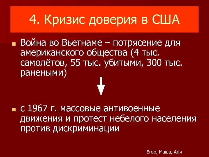 4. Кризис доверия в США Война во Вьетнаме – потрясение для американского